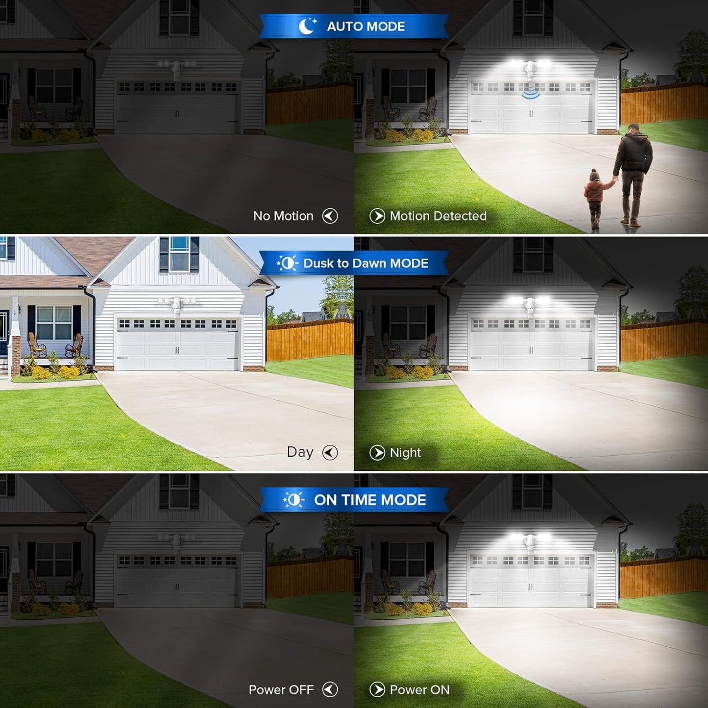 SANSI LED Security Lights Motion Sensor Light Outdoor, Dusk to Dawn Flood Light Outdoor, 30W 4000lm 5000K Motion Light, IP65 Waterproof Motion Sensor Flood Light Exterior Light, White