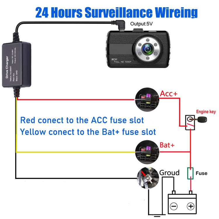 Dash Cam Hardwire Kit, Acc Hardwire Kit for Dash Camera Type C