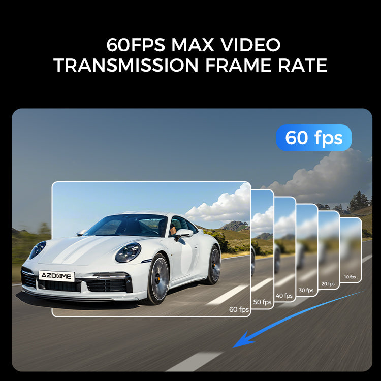 AZDome/Lindu 2-CH V620 4K 2.4”Screen Dash Camera