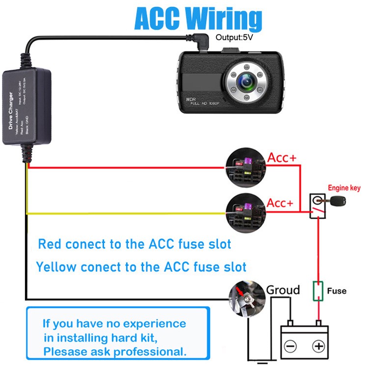 Dash Cam Hardwire Kit, Acc Hardwire Kit for Dash Camera Type C
