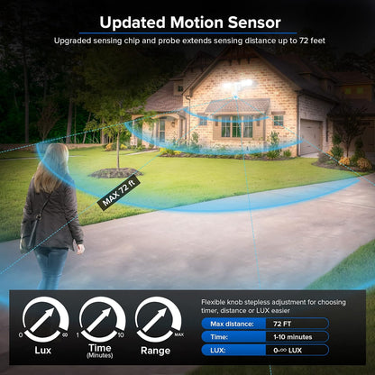 SANSI LED Security Lights Motion Sensor Light Outdoor, Dusk to Dawn Flood Light Outdoor, 30W 4000lm 5000K Motion Light, IP65 Waterproof Motion Sensor Flood Light Exterior Light, White