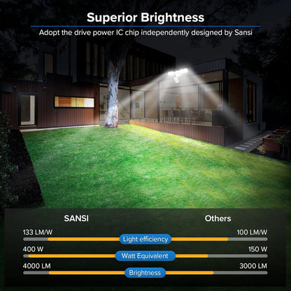 SANSI LED Security Lights Motion Sensor Light Outdoor, Dusk to Dawn Flood Light Outdoor, 30W 4000lm 5000K Motion Light, IP65 Waterproof Motion Sensor Flood Light Exterior Light, White