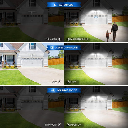 SANSI LED Security Lights Motion Sensor Light Outdoor, Dusk to Dawn Flood Light Outdoor, 30W 4000lm 5000K Motion Light, IP65 Waterproof Motion Sensor Flood Light Exterior Light, White
