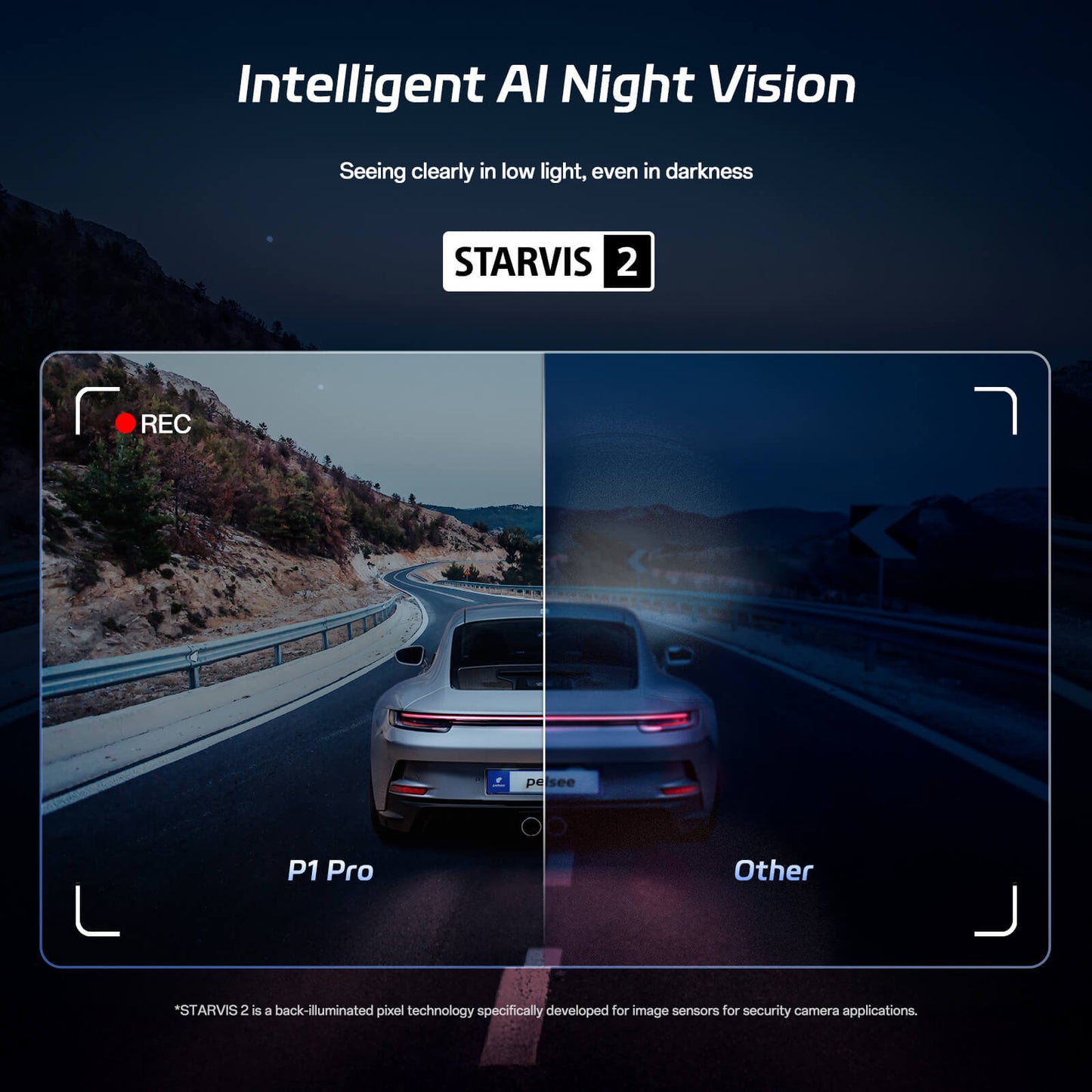 Pelsee P1 Pro Dash Cam