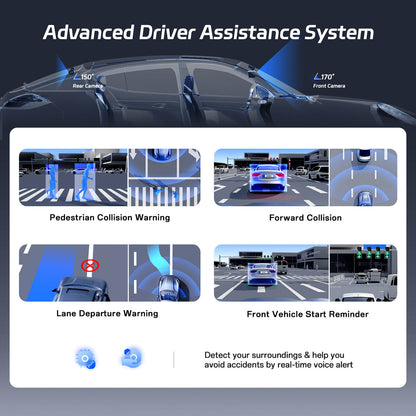 Pelsee P1 Pro Dash Cam