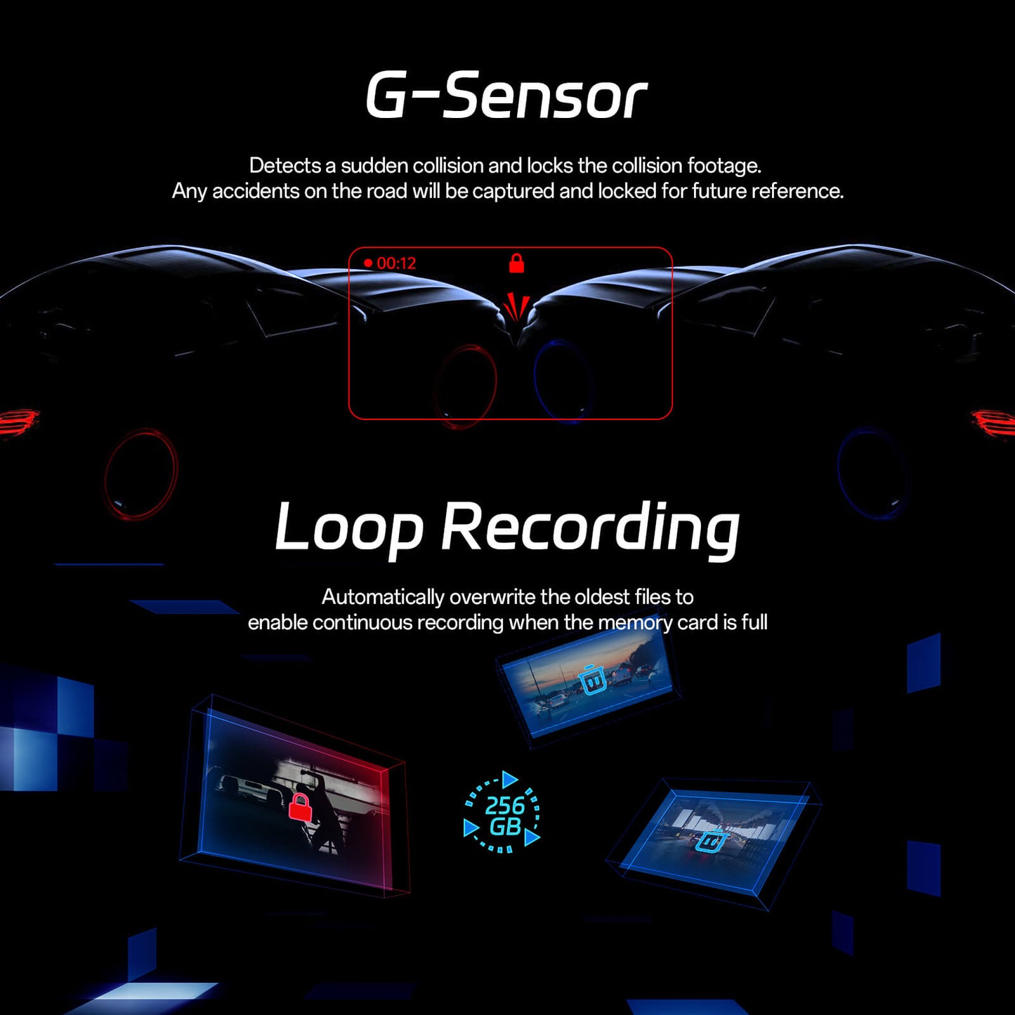 Pelsee P1 Duo Dash Cam