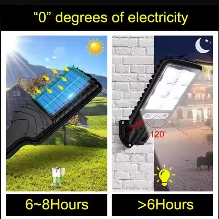 Super Bright Solar Powered Street Light