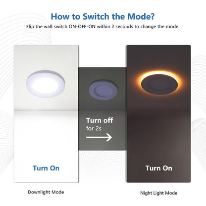 WIFI RGB 4 Inch Smart LED Canless Recessed Pot Light with Night Light