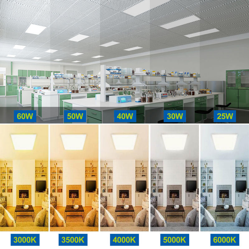 LED Flat Panel Light