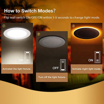 WIFI RGB 4 Inch Smart LED Canless Recessed Pot Light with Night Light