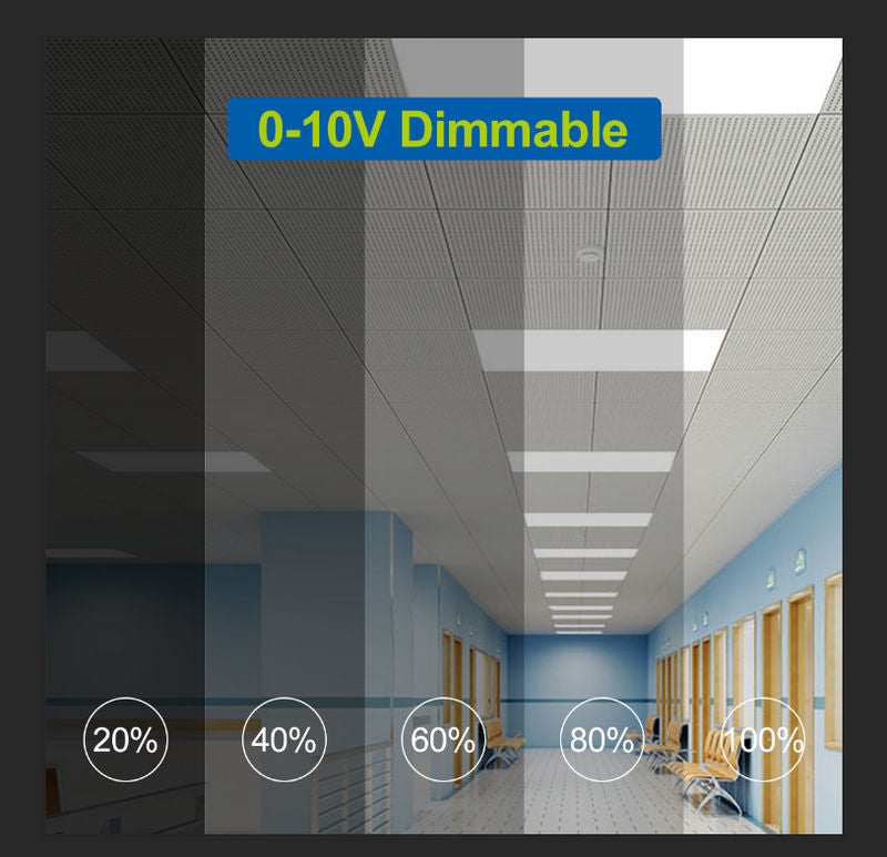 LED Flat Panel Light