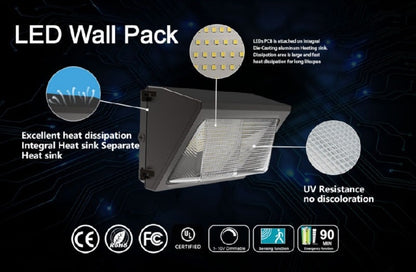 LED Wall Pack Light