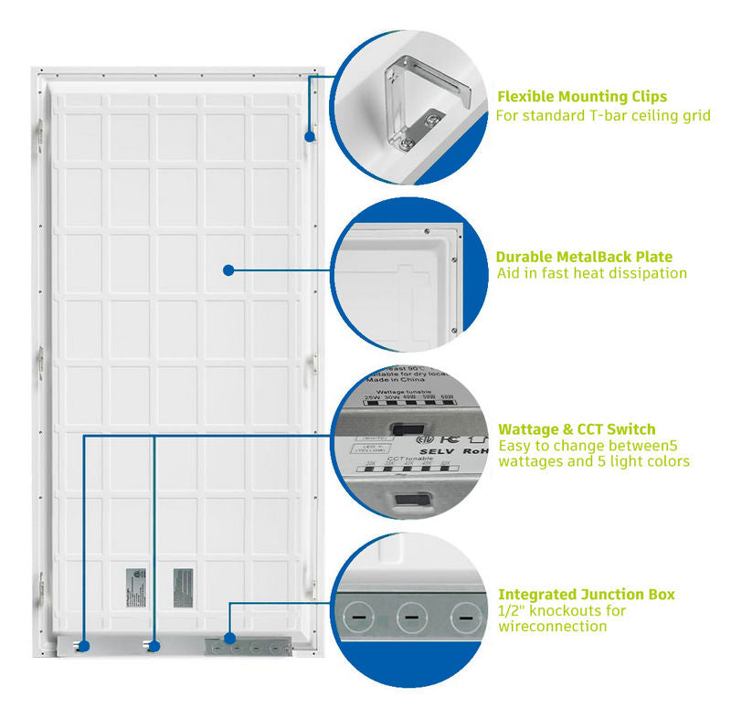 LED Flat Panel Light