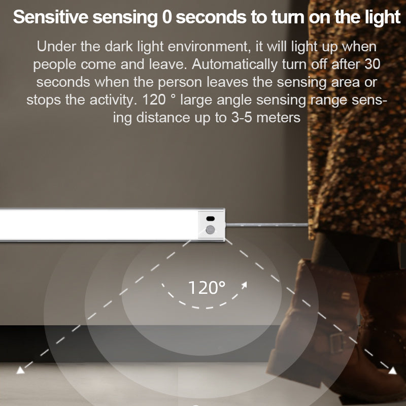 Hand wave, Motion Sensor 3 Pack 15.7" Under Cabinet Counter Led Light Plug in