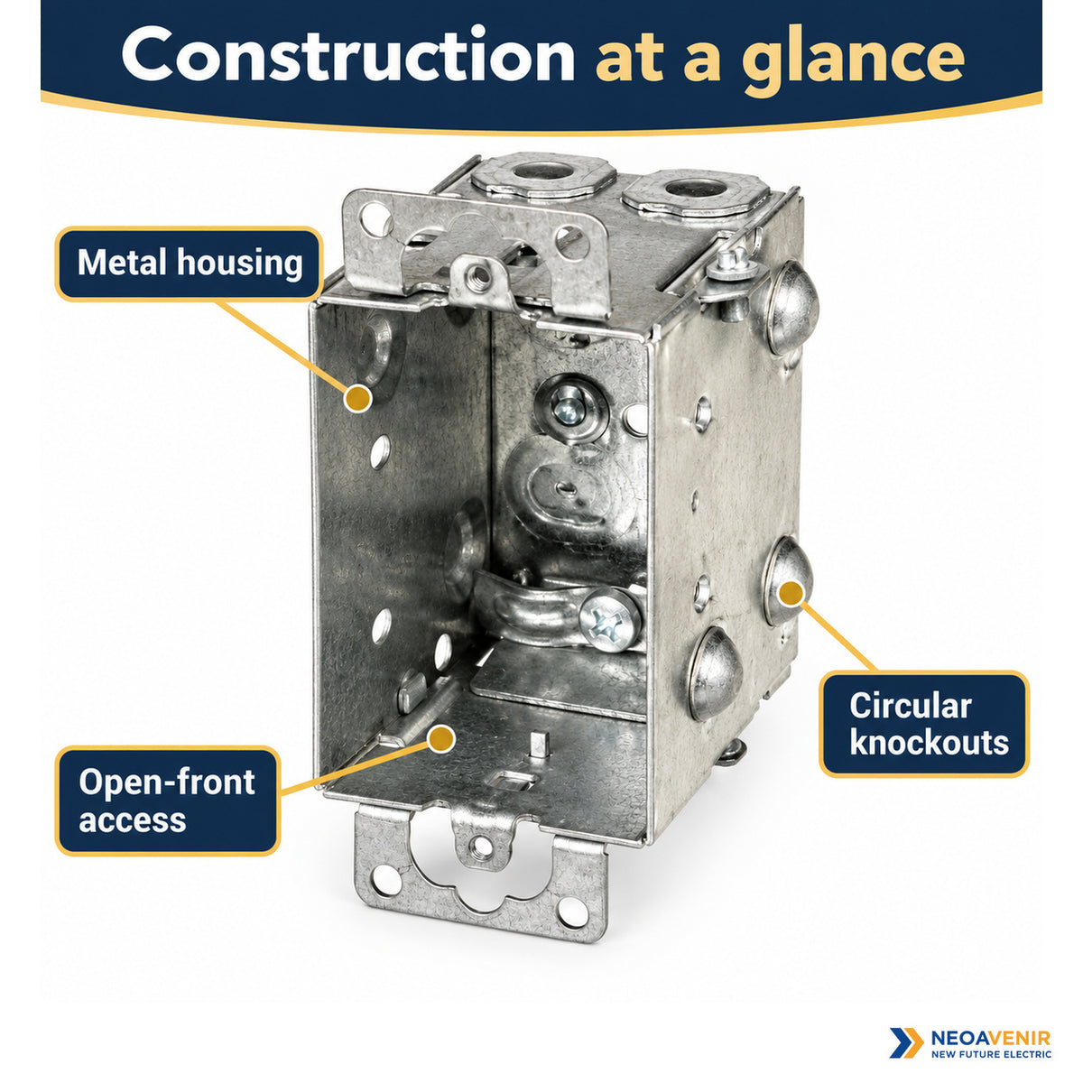 1104-L metal housing, open-front access and circular knockouts