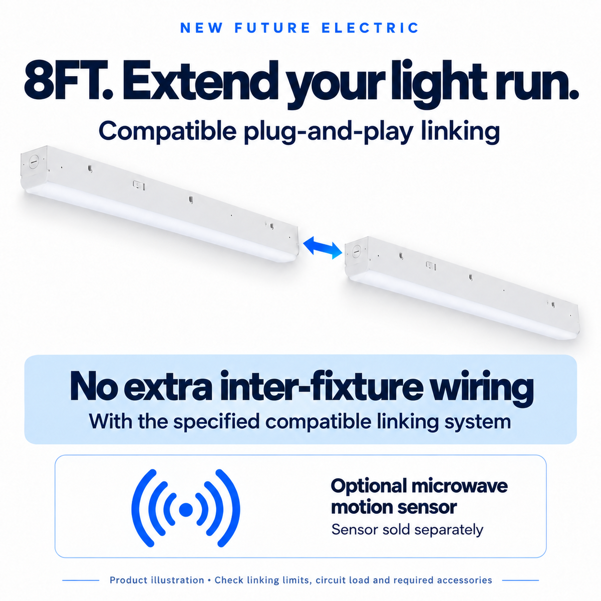 8FT plug-and-play linking illustration and optional microwave sensor sold separately